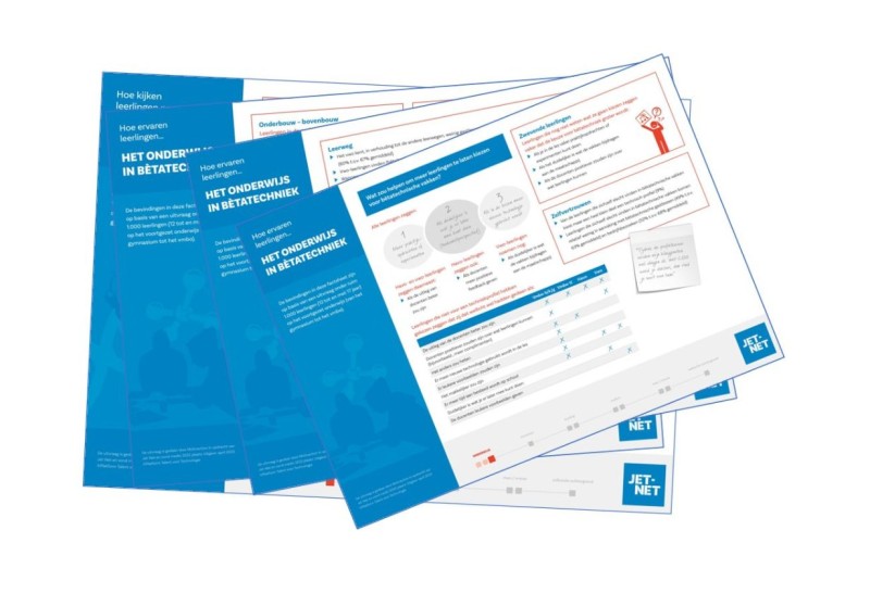 Succesfactoren voor verhogen profielkeuze techniek