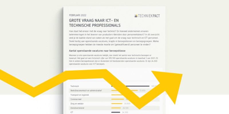 Arbeidsmarktpublicatie: grote vraag naar ICT- en technische professionals
